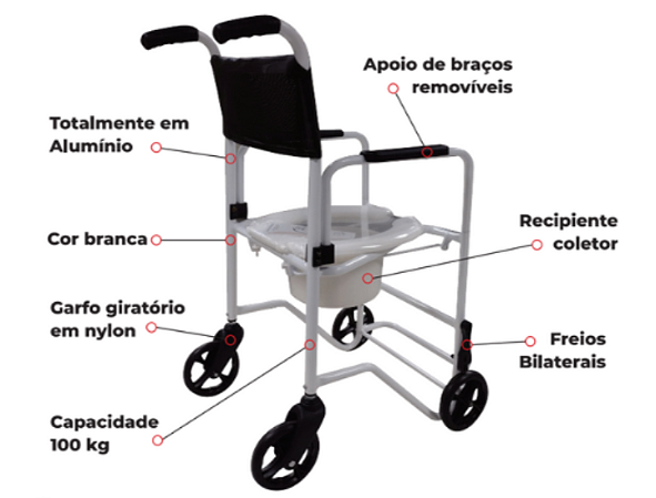Cadeira de Banho BR Sanitário - Jaguaribe