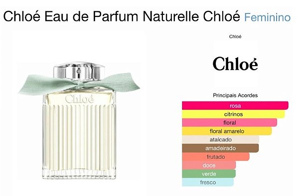 Inspiração Chloé Naturelle 25ml - aminiloves