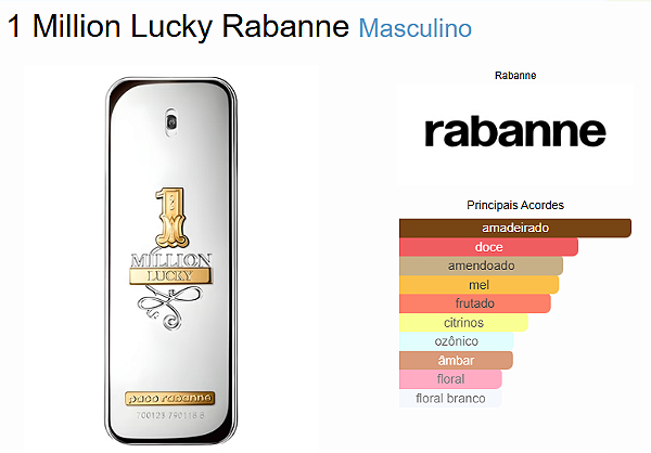 One Million Lucky 100ml
