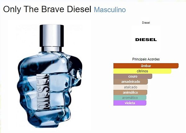 Only The Brave Diesel 80ml