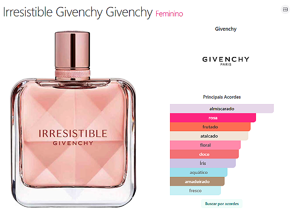 Irresistible Givenchy - 80 ml