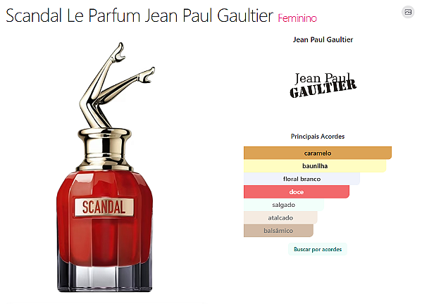Scandal Le Parfum - 100 ml