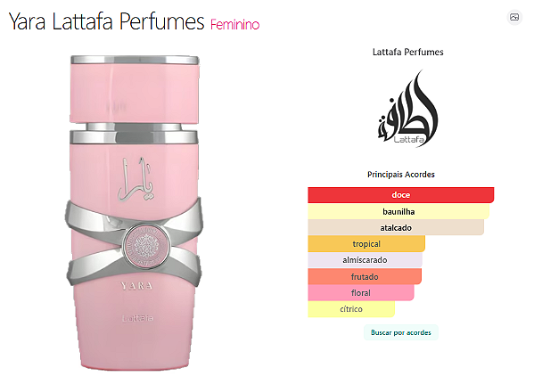 Yara fem - 30 ml