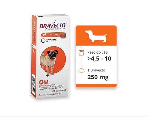 Antipulgas e Carrapatos Bravecto para Cães > 4,5-10kg 250mg MSD