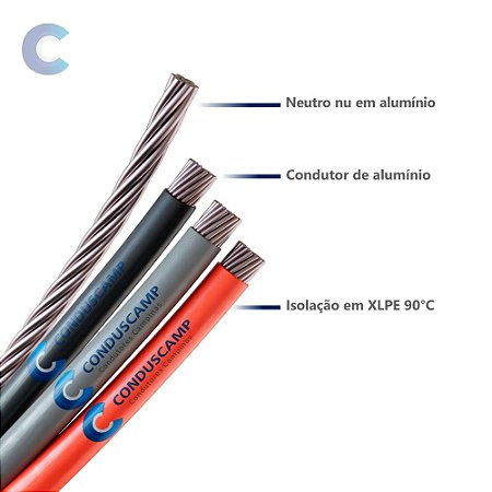 CABO MULT ALUM QUADRUP 3X1X10+10MM