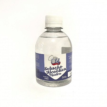 Solução alcoólica Neutra 50 ml ou 270ml Iceberg