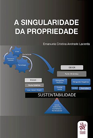 Livro Singularidade da Propriedade, A: Sustentabilidade Como Fiel da Balanca da P - Lacerda
