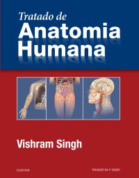 Livro Tratado De Anatomia Humana