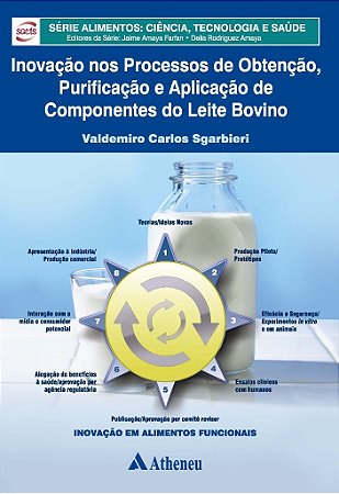 Livro Inovacao Nos Processos de Obtencao, Purificacao e Aplicacao de Componentes - Sgarbieri