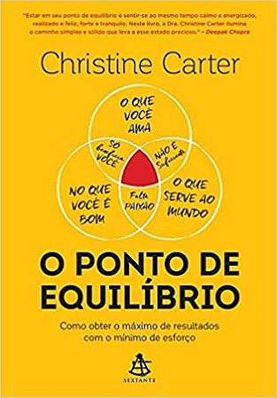 Livro O Ponto de Equilíbrio - Carter - Sextante