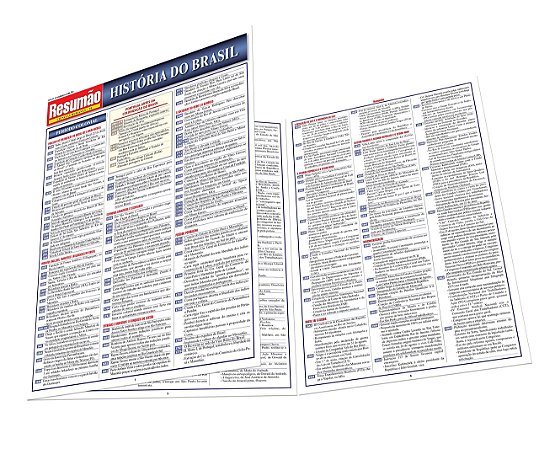 Livro Resumao: Historia do Brasil - Matos/hecker