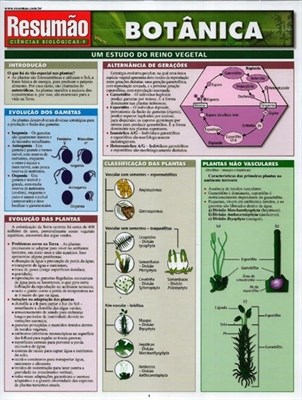 Livro Botanica - Brooks/ Ph.d.