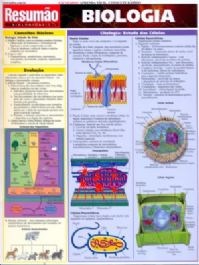 Livro Biologia Resumao - Fischer