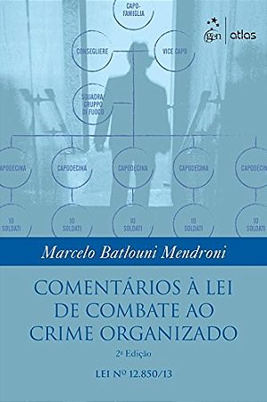 Livro Comentarios a Lei de Combate ao Crime Organizado - Mendroni