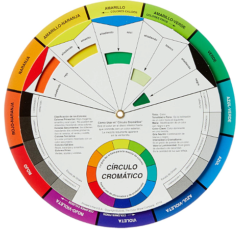 Circulo Cromático Pequeno ColorWheel