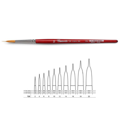 Kit 10 Pinceis Tintoretto 725 Sintetico Profissional - Redondo Tank Longo *LINHA COMPLETA*