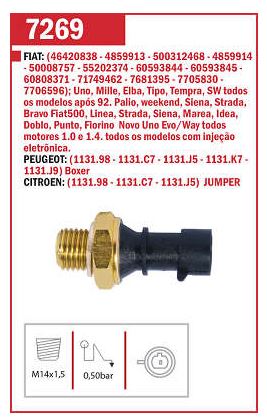 CEBOLINHA ÓLEO INTERRUPTOR SENSOR DOBLO 1.4 8V 09/16 ELBA 1.5/1.6 8V 93/96 FIORINO 1.0/1.4 8V 95/16 LINEA 1.4 16V 08/12 PALIO 1.0/1.4 8V 96/15 STRADA 1.4 8V 05/12 SIENA 1.0/1.4 8V/16V 02/16 TEMPRA 2.0 8V 94/97 UNO MILLE 1.0 93/08 BOXER 2.3/2.8 16V 05/13 93 94 95 96 97 98 99 00 01 02 03 04 05 06 07 08 09 10 11 12 13 14 15 16 M7269/RH3346/D34137