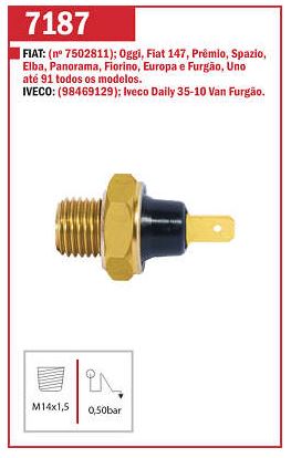 CEBOLINHA ÓLEO INTERRUPTOR SENSOR FIAT 147 OGGI SPAZIO UNO ELBA FIORINO PRÊMIO 84/04 84 85 86 87 88 89 90 91 92 93 94 95 96 97 98 99 "NAPA" M7187/RH03345NP/13026