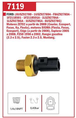 CEBOLINHA ÓLEO INTERRUPTOR SENSOR COURIER 08/16 ECOSPORT 03/16 EDGE 08/12 EXPLORER 05/08 F250 FIESTA 08/14 FOCUS 08/16 ZETEC FUSION 2.3/2.5 KA 08/16 MUSTANG RANGER 2.3/2.5 ZETEC 03 04 05 06 07 08 09 10 11 12 13 14 M7119