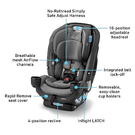 Cadeira de Carro Graco Slim Fit 3 LX 3-in-1 Slim Car Seat