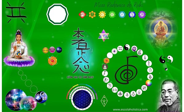 Tratamento com Reiki à Distância - Mesa Radiônica do Reiki