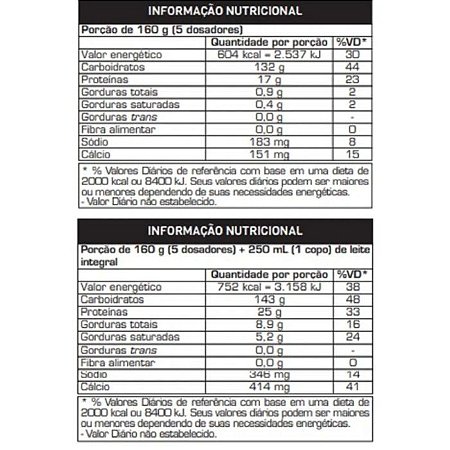 Mass Titanium Refil 3Kg Chocolate Max Titanium