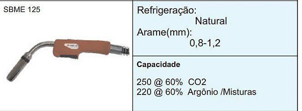 Tocha Mig Sbme 125 5,0 Mts Xf576/Me683/Xa011 Mw115R Oximig