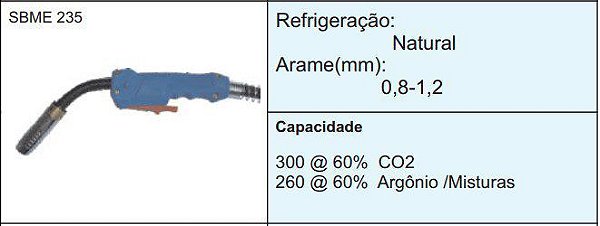 Tocha Mig Sbme 235 3,0 Mt   616/283 Mw223