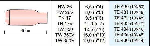 Bocal Ceramica Nr 05 10N49 Te431