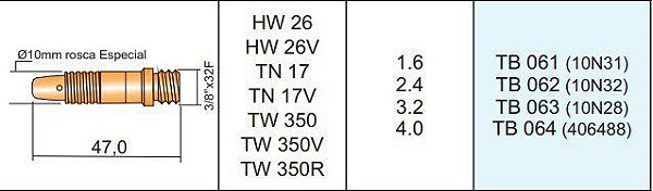 Corpo Fixador 3,2 Mm Tb063