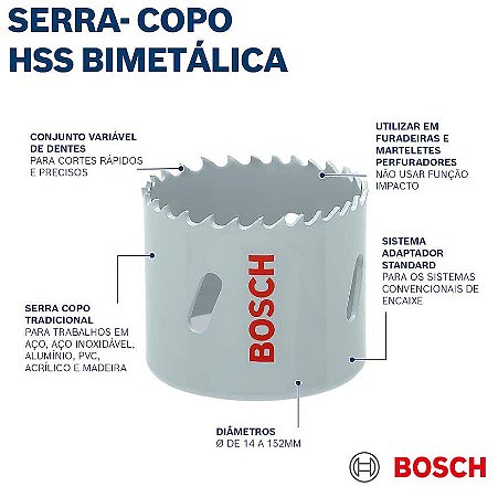 Serra Copo Bimetal  76,0 2608580432000