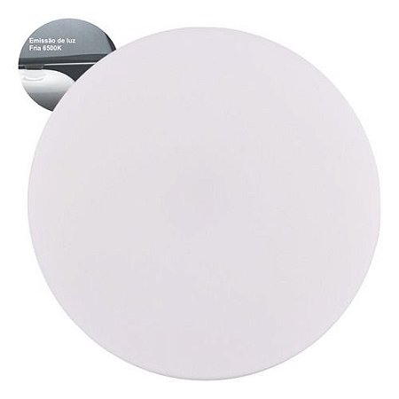Painel De Led Frameless Sobrepór Redondo 1600 Lúmens 6500K Branco Frio 16W Bivolt 11,9Cm Leitoso Llum Bronzearte