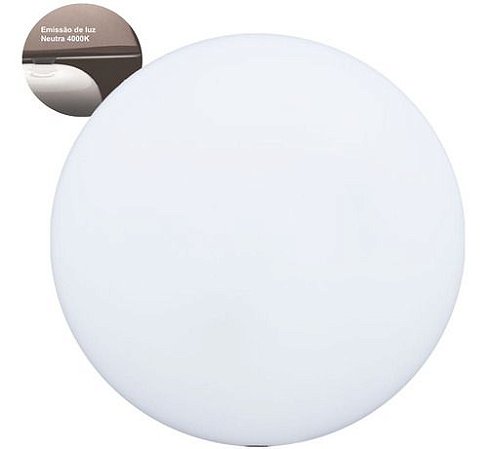 Painel De Led Frameless Sobrepor Redondo 2400 Lúmens 4000K Branco Neutro 24W Bivolt 16,7Cm Leitoso Llum Bronzearte