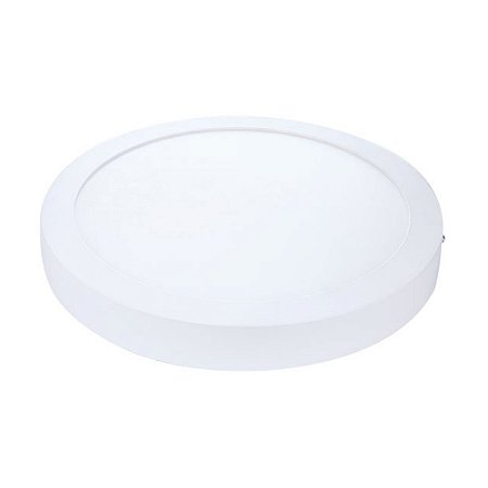 Painel Plafon LED Sobrepor Redondo Luz Neutra 4000K 18W 22cm