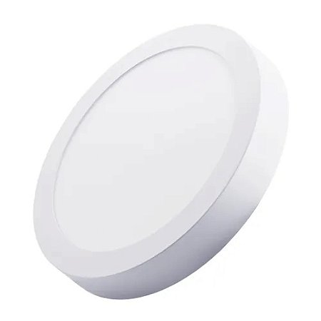 Painel Led de Sobrepor Redondo 12w Fria Blumenau