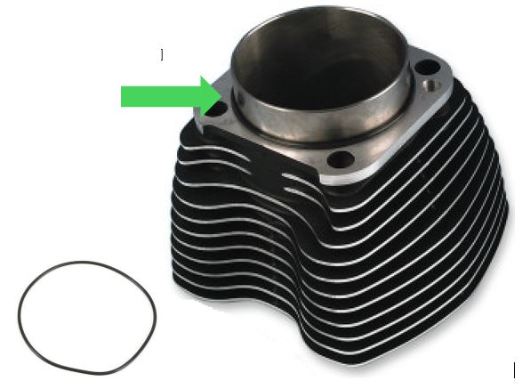 Anel de Vedação da Base do Cilindro - Dyna 99-17, Softail 00-17 e Touring 99-16 - James Gaskets