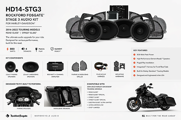 Kit de áudio Rockford Fosgate Gen-3 Stage 3 para Harley Road Glide / Street Glide 2014-2023