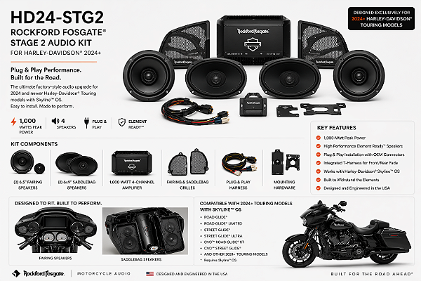 Kit de áudio Rockford Fosgate Stage 2 para Harley Street Glide FLHX / Road Glide FLTRX 2024-2026