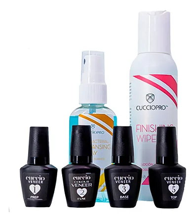 Mini Kit Blindagem - Cuccio