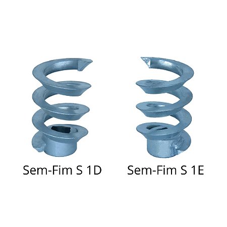 SEM-FIM