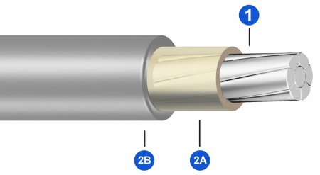 Cabo De Média Tensão Indugrex (15Kv) Tr Instações Aéreas Redes Compactas Aluminio 90 (Xlpe) 1 X 95 Mm ² Cinza Induscabos