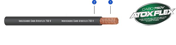 Cabo Flexivel Livre De Halogênio Atox Flex 750V 1 X 1,5 Mm ² Preto Rolo Com 100 Metros Induscabos