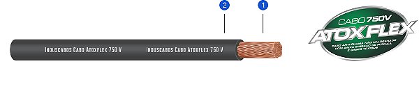 Cabo Flexivel Livre De Halogênio Atox Flex 750V 1 X 2,5 Mm ² Preto Rolo Com 100 Metros Induscabos