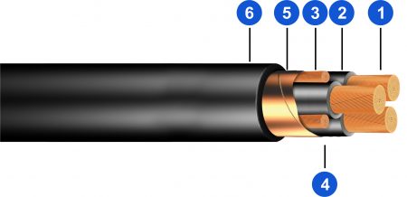 Cabo Vfd Para Inversorde Frequência 3 X 120 Mm ² + Condutor Neutro Simétrico 3 X 25Mm ² Preto Induscabos