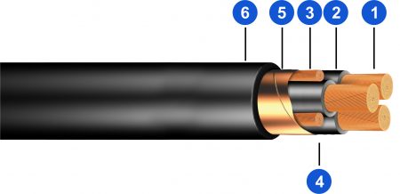 Cabo Vfd Para Inversorde Frequência 3 X 300 Mm ² + Condutor Neutro Simétrico 3 X 50Mm ² Preto Induscabos