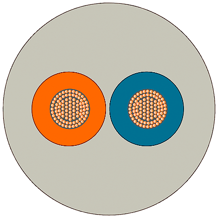 Cabo De Energia Simatic Net 6XV1812-8A SIEMENS