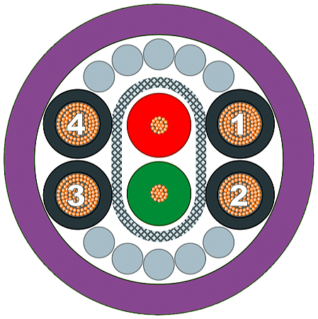 Cabo Profibus Ecofast Híbrido T.3M 6XV1830-7BH30 SIEMENS