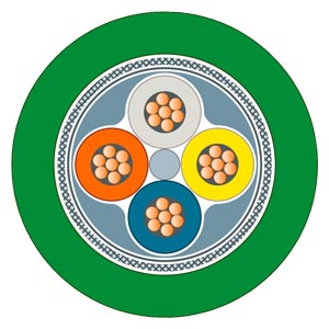 Cabo Profinet Trailing Motion Control Fc 6XV1840-3AH10 SIEMENS