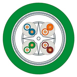 Cabo Profinet Fc Trailing 4X2 (Gigabit 6XV1878-2C SIEMENS