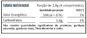 Cúrcuma 700mg 90 Cápsulas - Multi Vitta - Espaço Saudável